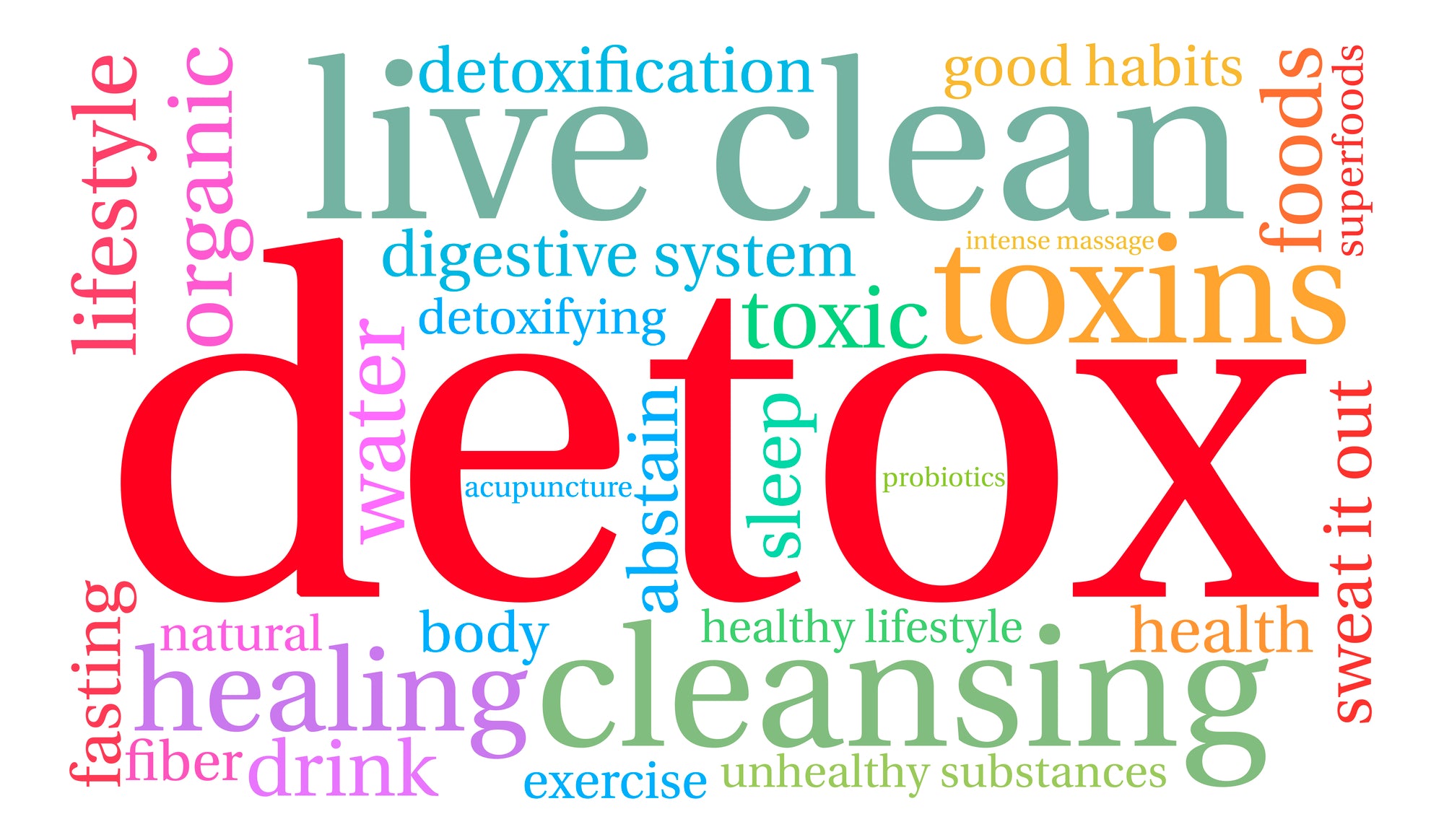 5 Ideal Beauty Detox Foods